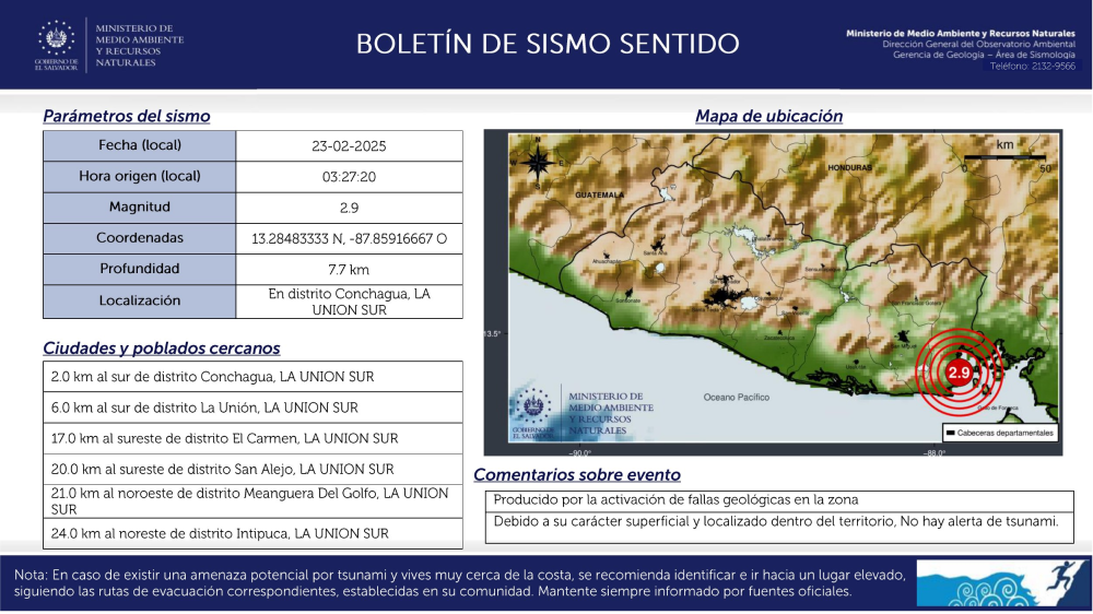 Actividad sísmica en Conchagua y alrededores suma más de 660 réplicas